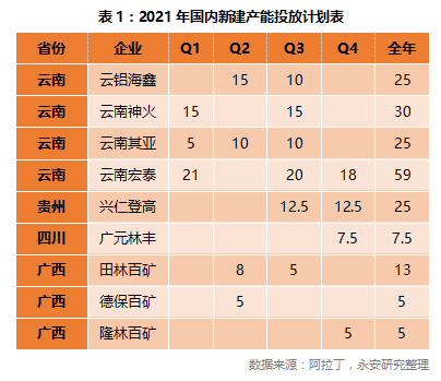 鋁價(jià)的天花板11.jpg