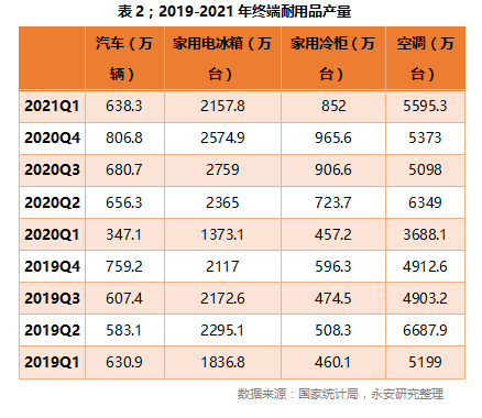 鋁價(jià)的天花板15.jpg
