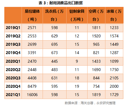 鋁價(jià)的天花板17.jpg