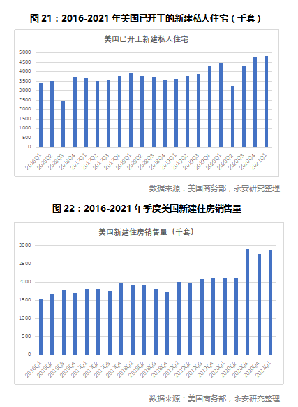 鋁價(jià)的天花板18.jpg