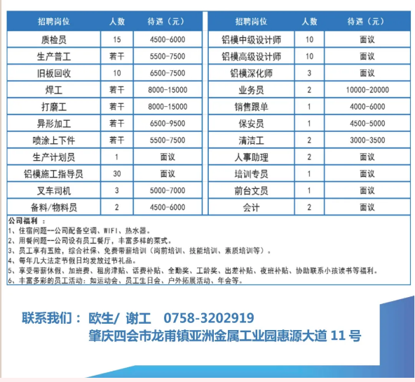 企業(yè)微信截圖_16218199864633.png