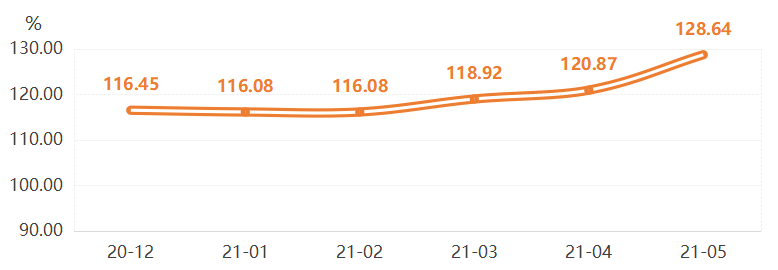 微信圖片_20210603090003.png