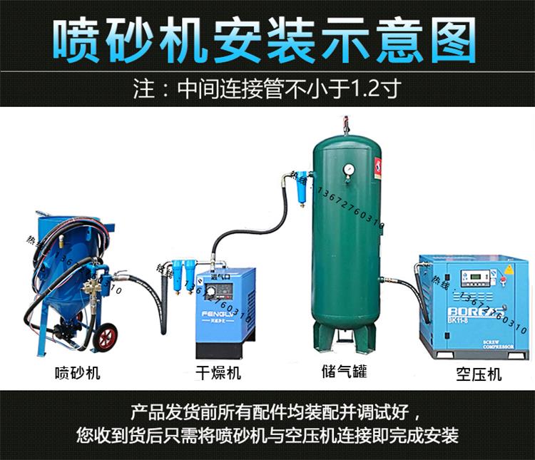 噴砂機(jī)安裝圖.jpg