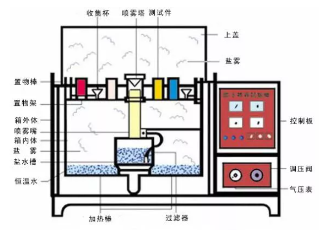 微信截圖_20210629091421.png