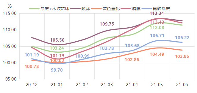 微信圖片_20210722094633.png