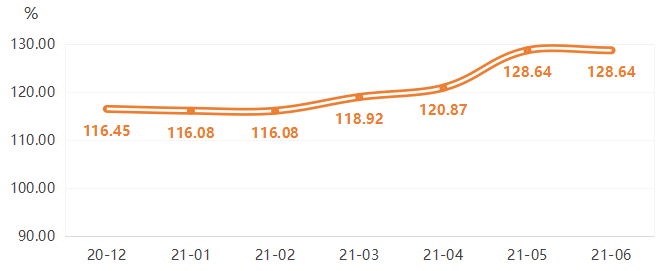微信圖片_20210722094640.png