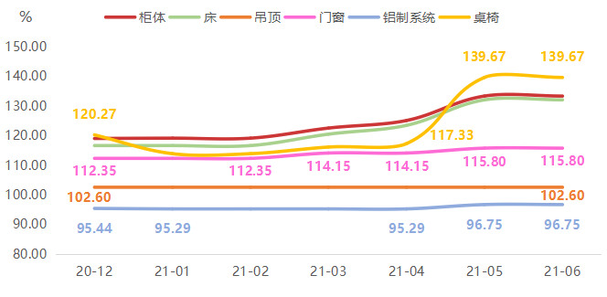 微信圖片_20210722094643.png