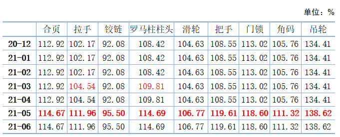 微信圖片_20210722094652.png