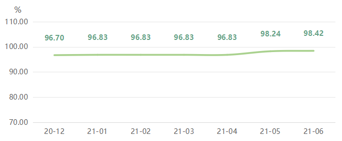 微信圖片_20210722094655.png