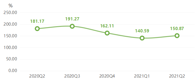 微信圖片_20210722094717.png
