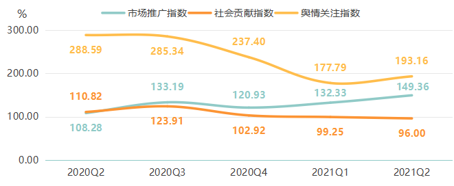 微信圖片_20210722094720.png