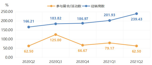 微信圖片_20210722094723.png