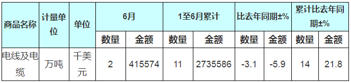 企業(yè)微信截圖_20210818094638.png