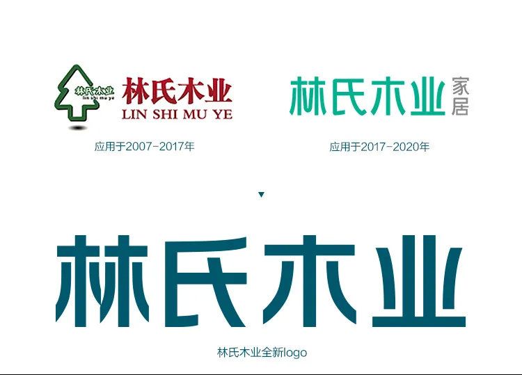 家居品牌熱衷升級(jí)VI，背后深藏何種邏輯？_4