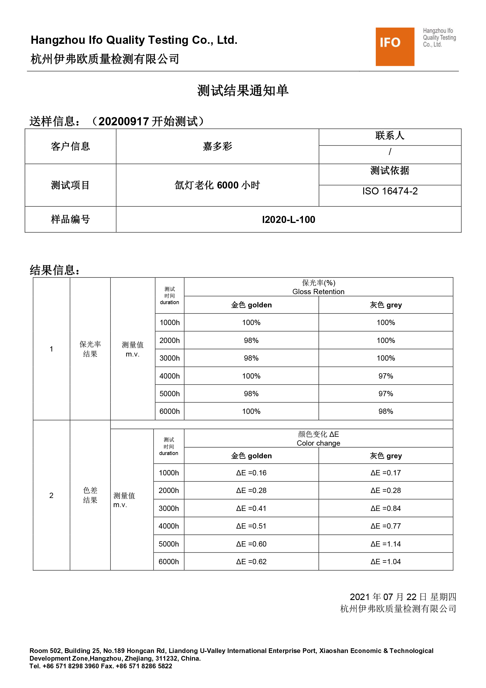 20210722 IFO測試結果通知單(嘉多彩老化6000小時 class 2）.jpg