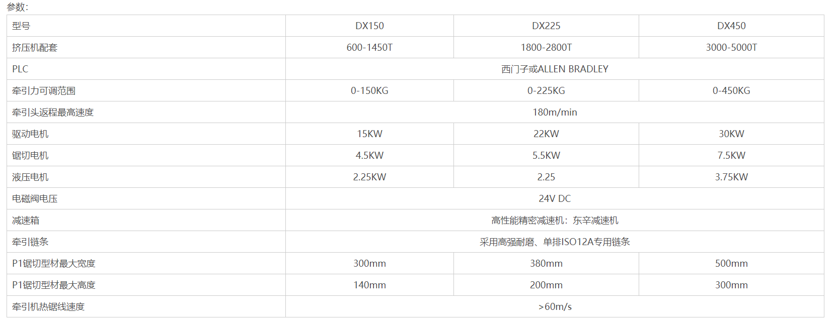 企業(yè)微信截圖_16300326431263.png