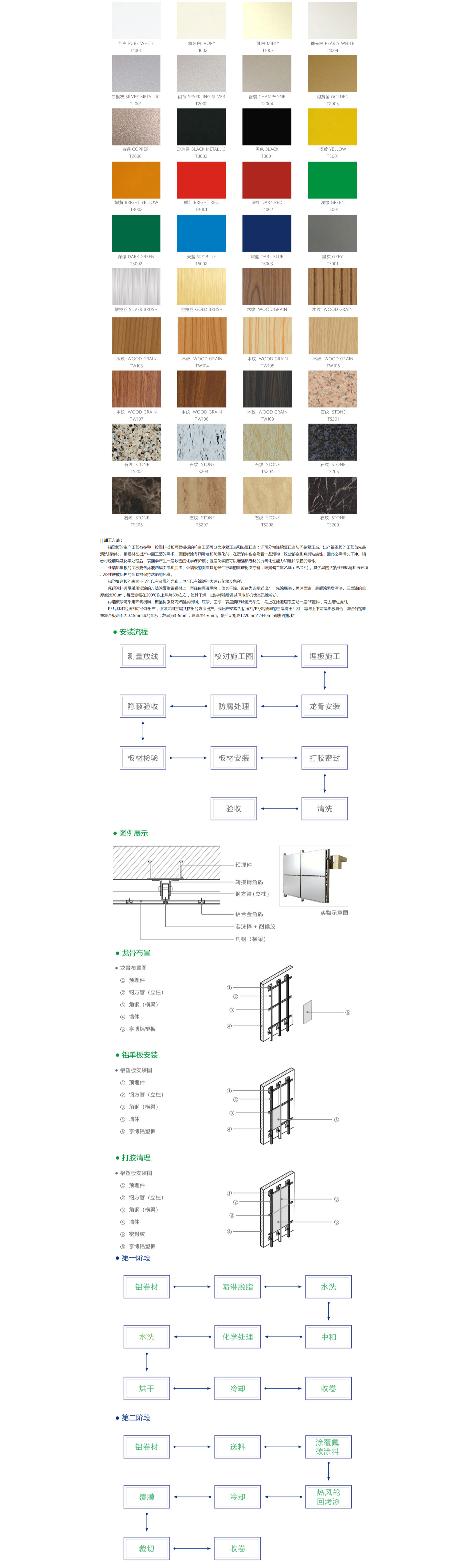 WPS圖片編輯 (3).png