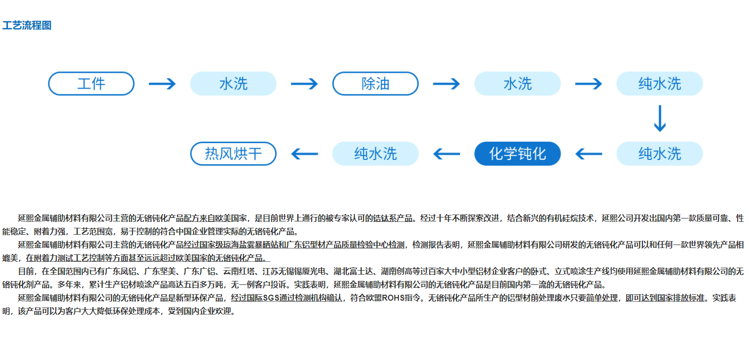 微信截圖_20210914093053.png