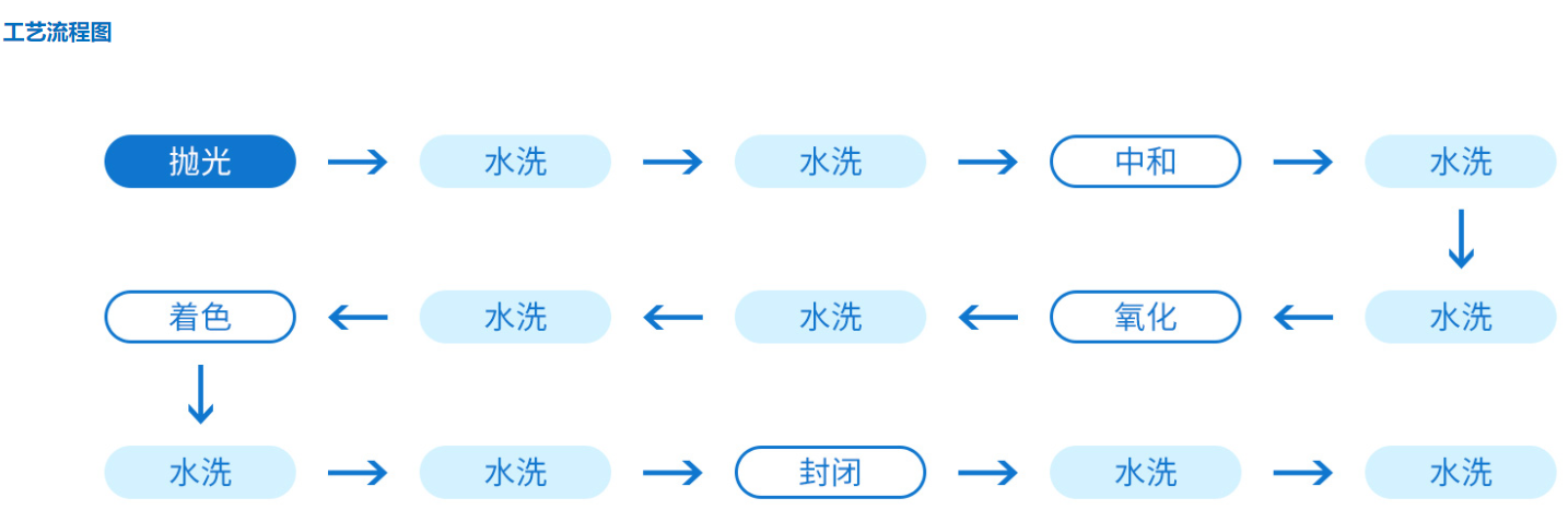 微信截圖_20210914095602.png