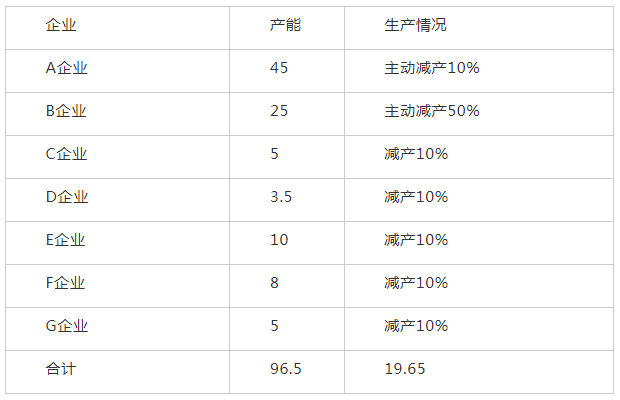 企業(yè)微信截圖_20211015091958.png