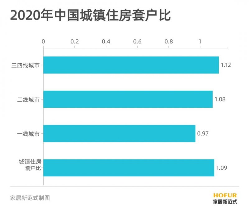300萬億元存量房資產(chǎn)蛋糕，門窗企業(yè)如何瓜分？_1