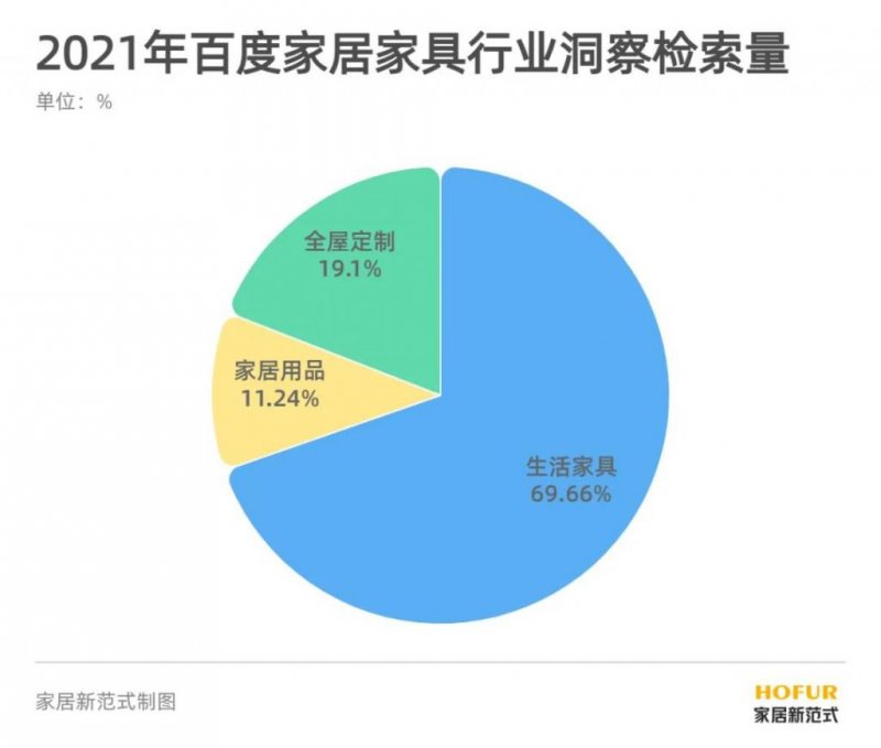 300萬億元存量房資產(chǎn)蛋糕，門窗企業(yè)如何瓜分？_2