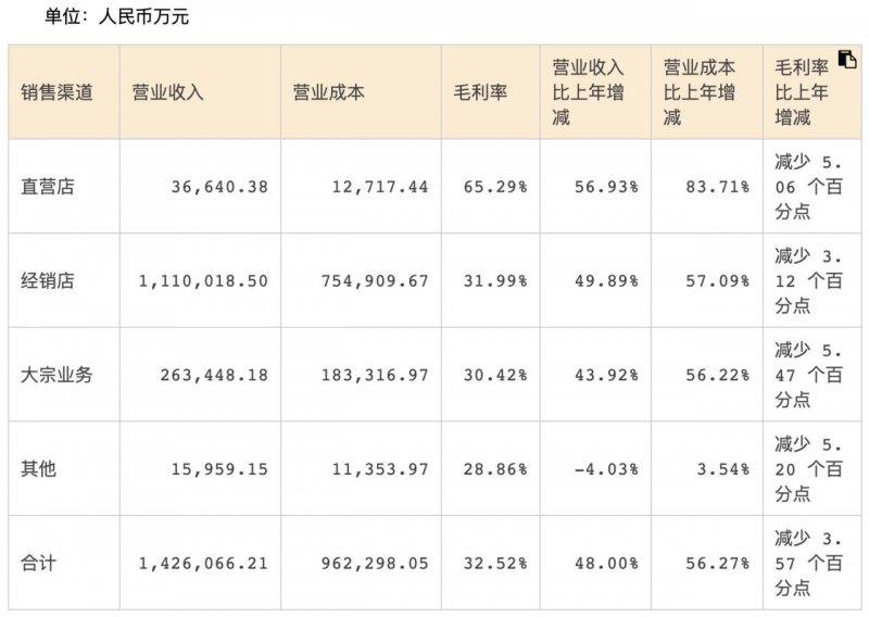 103家泛家居類企業(yè)進入《2021胡潤百富榜》_4