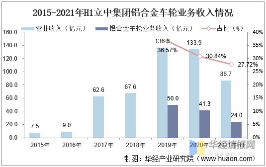 微信圖片_20211103093322.png