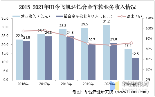 微信圖片_20211103093327.png