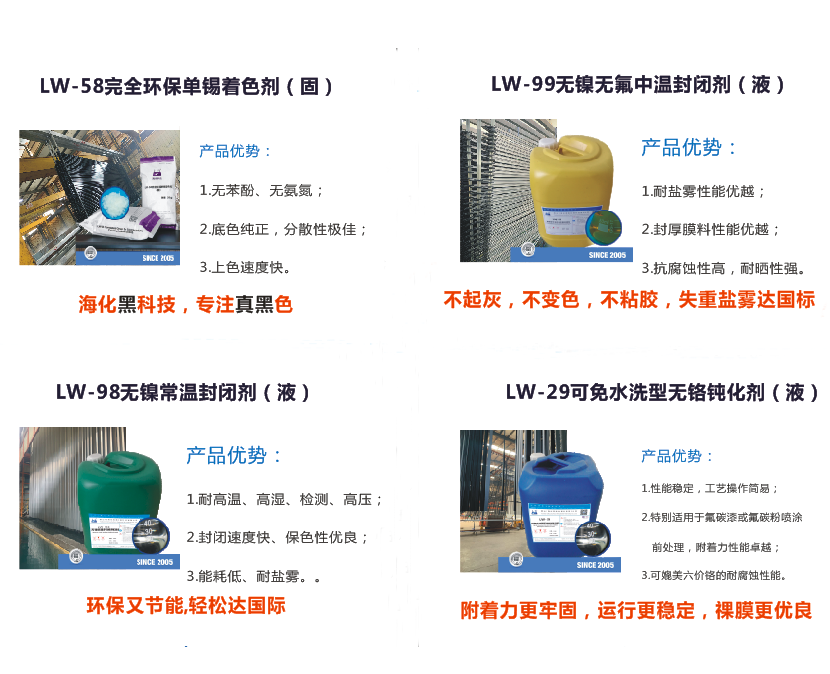 產(chǎn)品產(chǎn)品.png