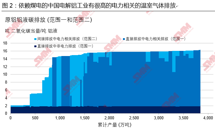 eSPgd20211115183344.png