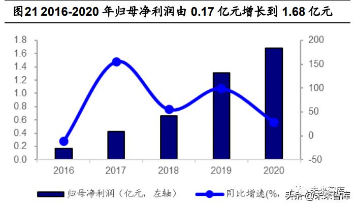 微信圖片_20211231112959.png