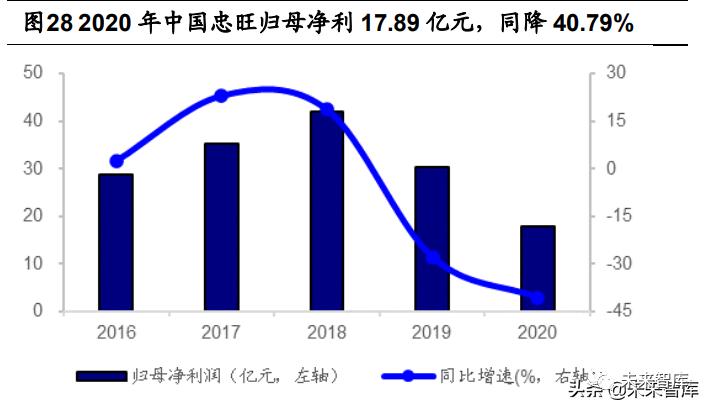 微信圖片_20211231113002.png