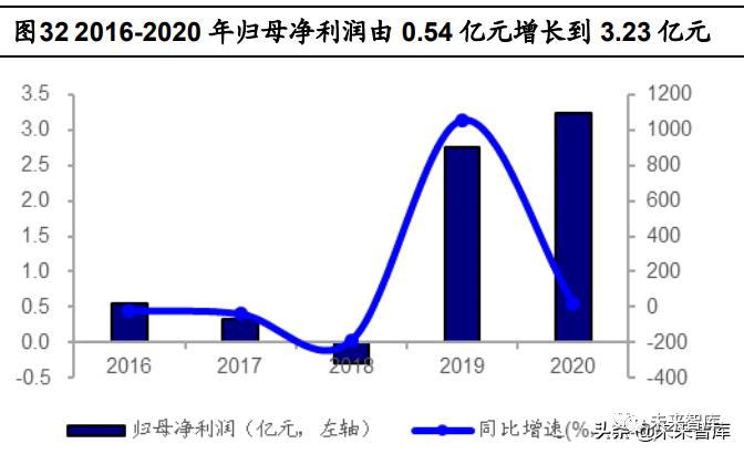 微信圖片_20211231113006.png