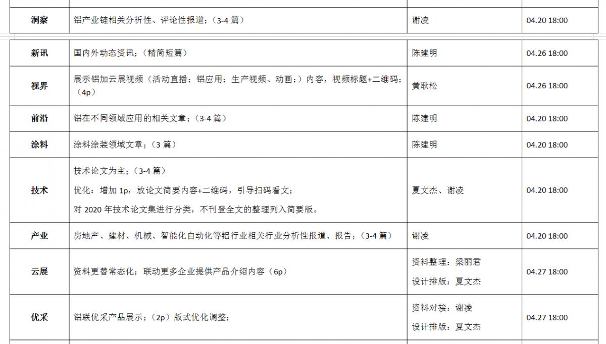 企業(yè)微信截圖_16183840061277.png