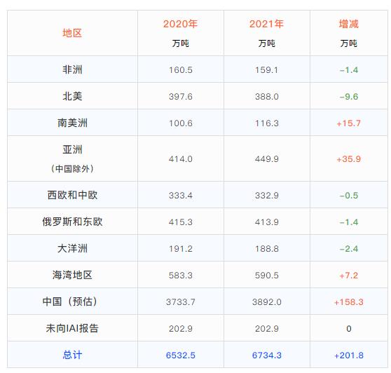 微信截圖_20220125143141.png