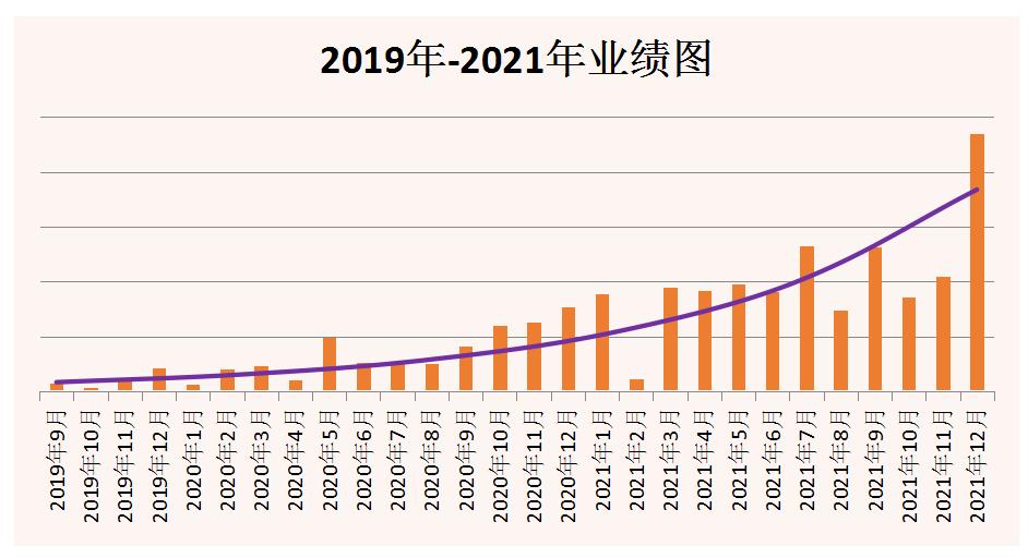 微信截圖_20220113141237.png