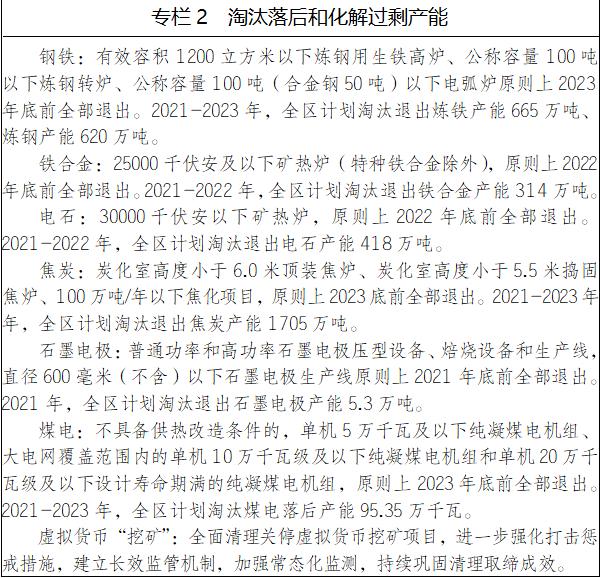 內(nèi)蒙古“十四五”節(jié)能規(guī)劃：到2025年力爭(zhēng)完成煤電機(jī)組節(jié)能改造3000萬(wàn)千瓦