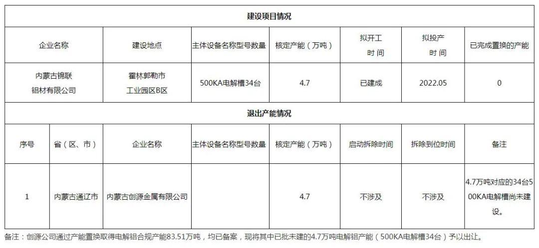 微信圖片_20220413140118.jpg