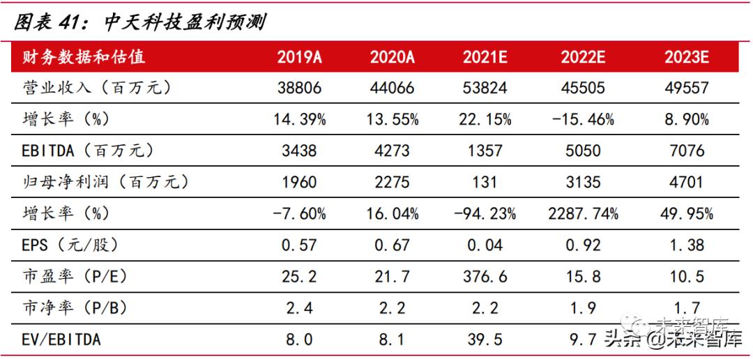 微信圖片_20220517161306.png
