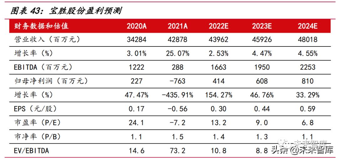 微信圖片_20220517161313.png