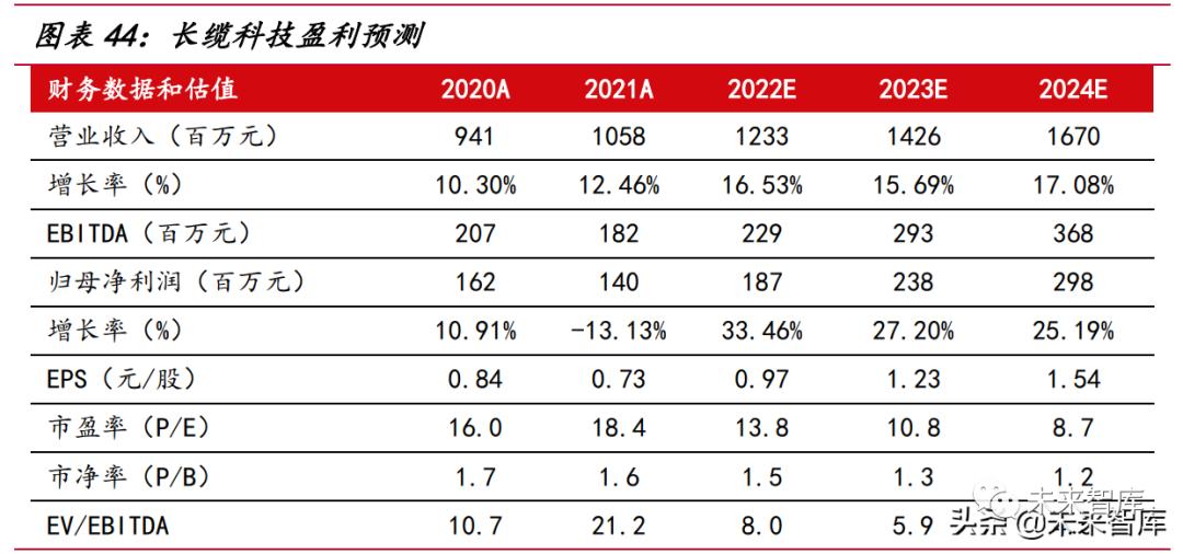 微信圖片_20220517161317.png