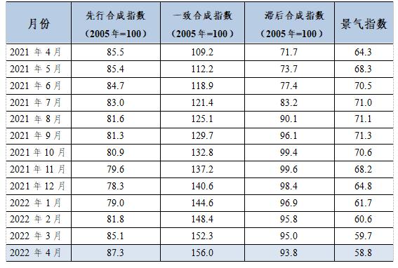 微信圖片_20220523135840.png