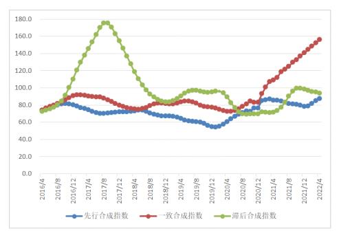 微信圖片_20220523135911.png