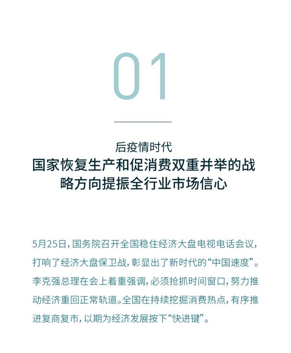 革新進(jìn)取，迎接大家居消費市場復(fù)蘇時刻的到來_1