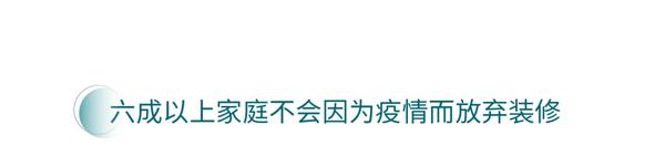 革新進(jìn)取，迎接大家居消費市場復(fù)蘇時刻的到來_7