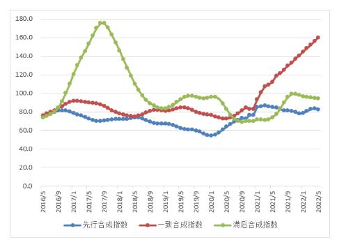 微信圖片_20220620165933.png