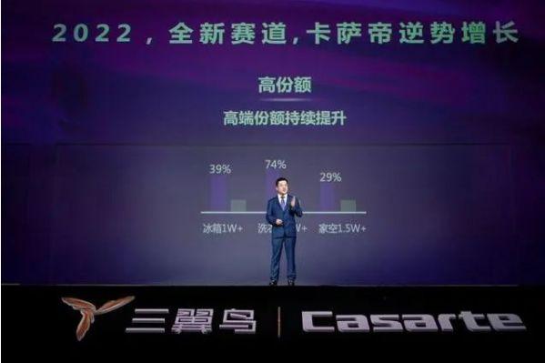 家裝家居家電邁入“一體化”，行業(yè)如何跨界破圈？_5