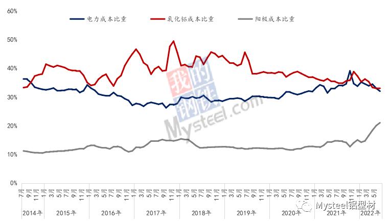 微信圖片_20220718114313.png