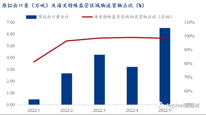 微信圖片_20220718114451.png